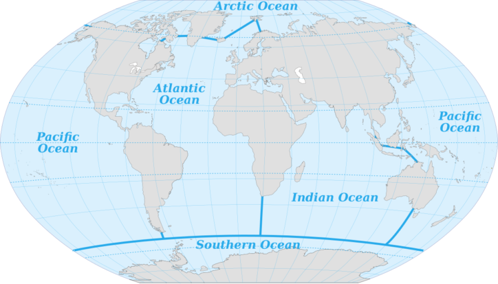 Diagram of oceans of the world